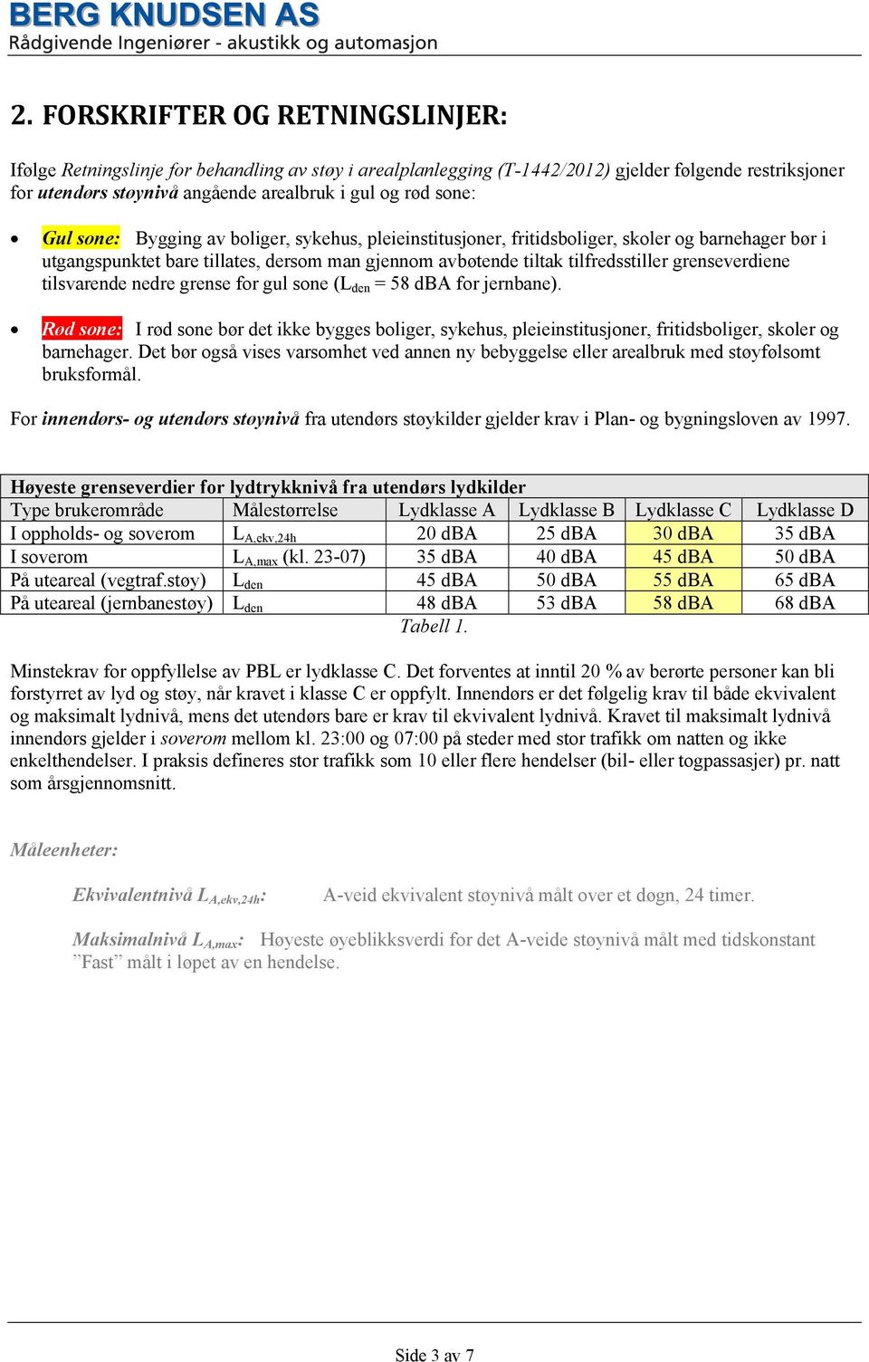 grenseverdiene tilsvarende nedre grense for gul sone (L den = 58 dba for jernbane). Rød sone: I rød sone bør det ikke bygges boliger, sykehus, pleieinstitusjoner, fritidsboliger, skoler og barnehager.