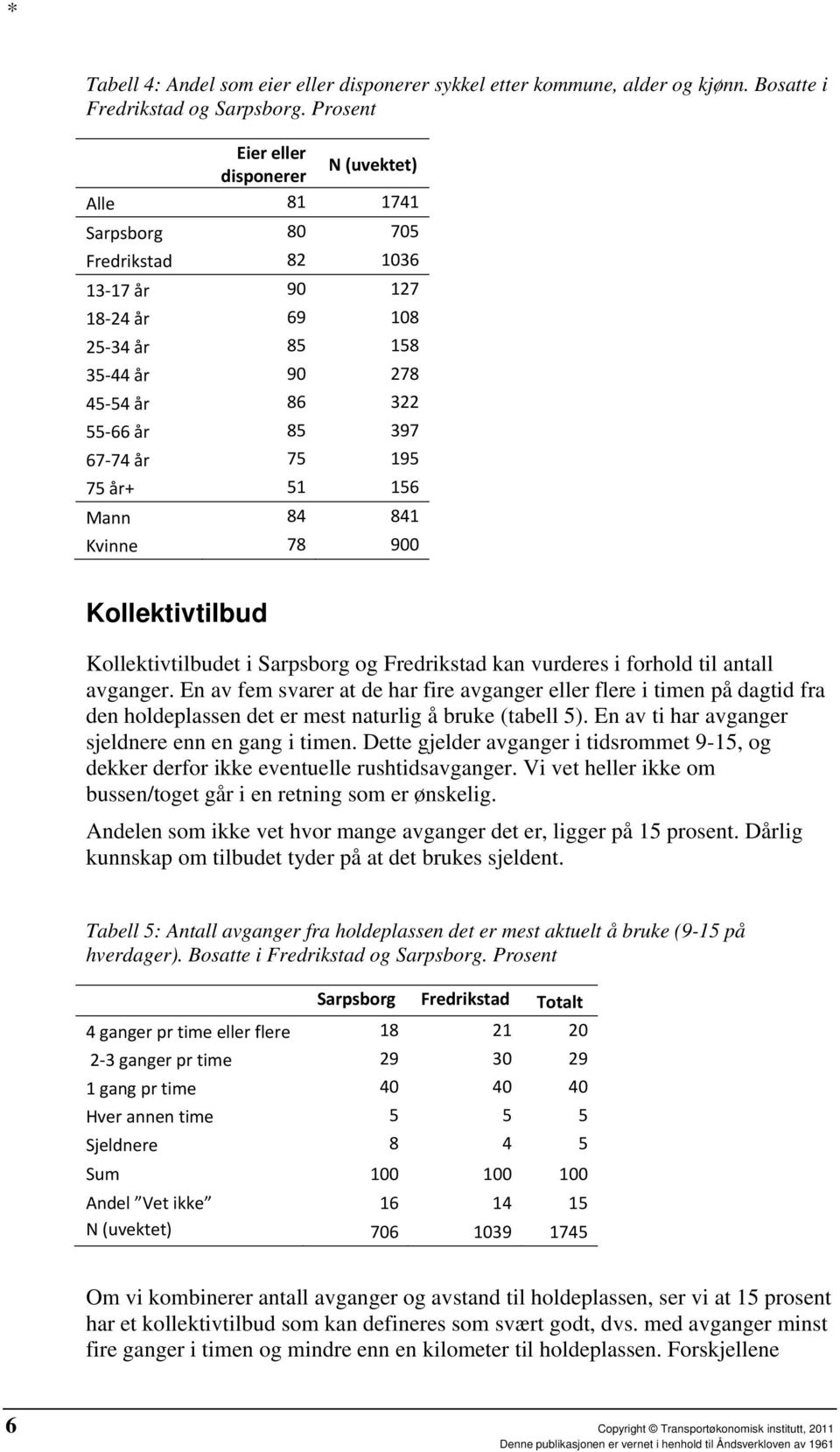 195 75 år+ 51 156 Mann 84 841 Kvinne 78 900 Kollektivtilbud Kollektivtilbudet i Sarpsborg og Fredrikstad kan vurderes i forhold til antall avganger.