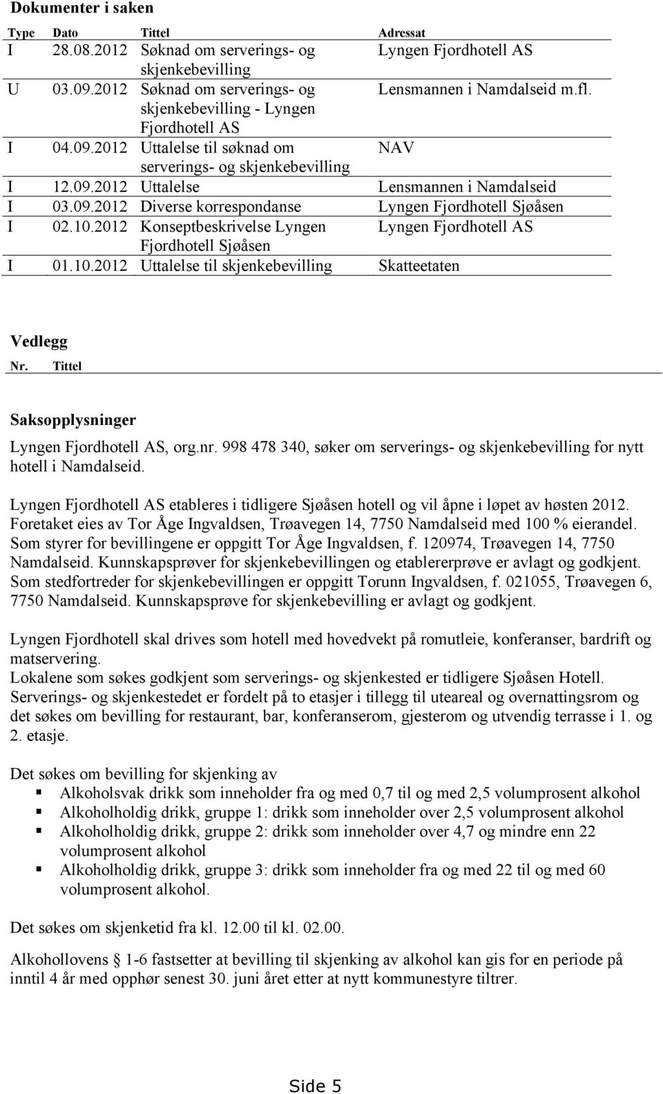10.2012 Konseptbeskrivelse Lyngen Lyngen Fjordhotell AS Fjordhotell Sjøåsen I 01.10.2012 Uttalelse til skjenkebevilling Skatteetaten Vedlegg Nr. Tittel Saksopplysninger Lyngen Fjordhotell AS, org.nr.