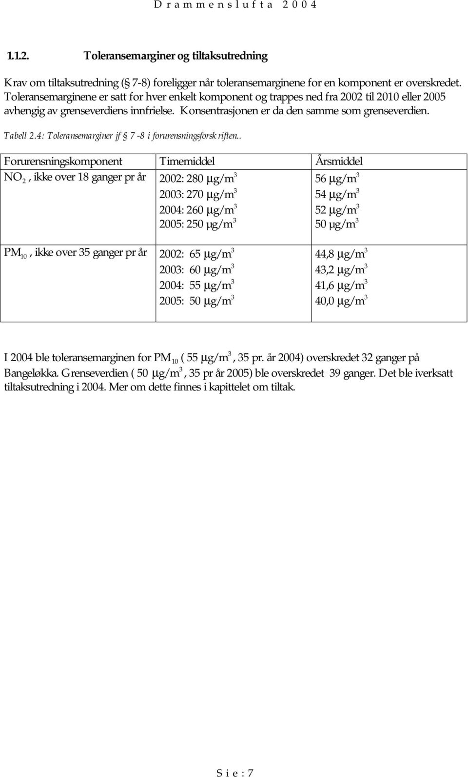 4: Toleransemarginer jf 7-8 i forurensningsforskriften.