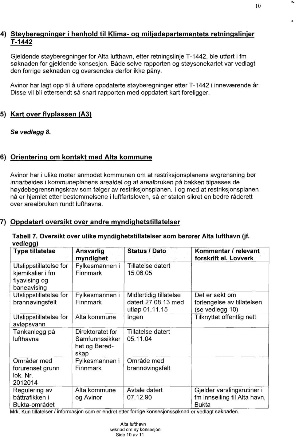 Disse vil bli ettersendt så snart rapporten med oppdatert kart foreligger. Kart over flyplassen (A3) Se vedlegg 8.