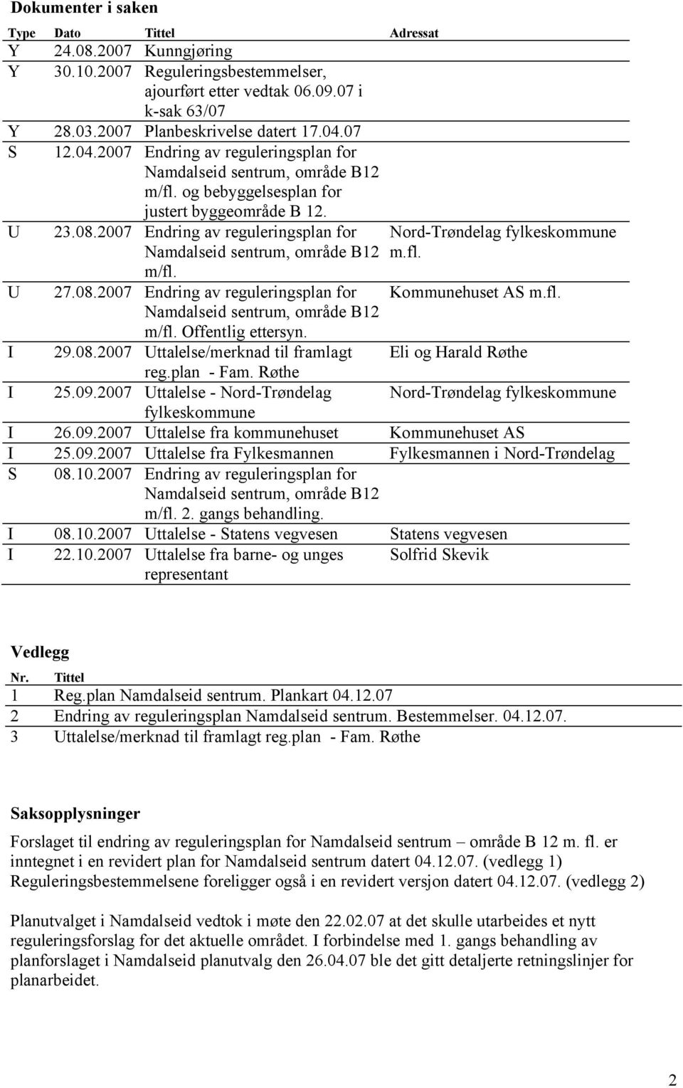 fl. m/fl. Offentlig ettersyn. I 29.08.2007 Uttalelse/merknad til framlagt Eli og Harald Røthe reg.plan - Fam. Røthe I 25.09.