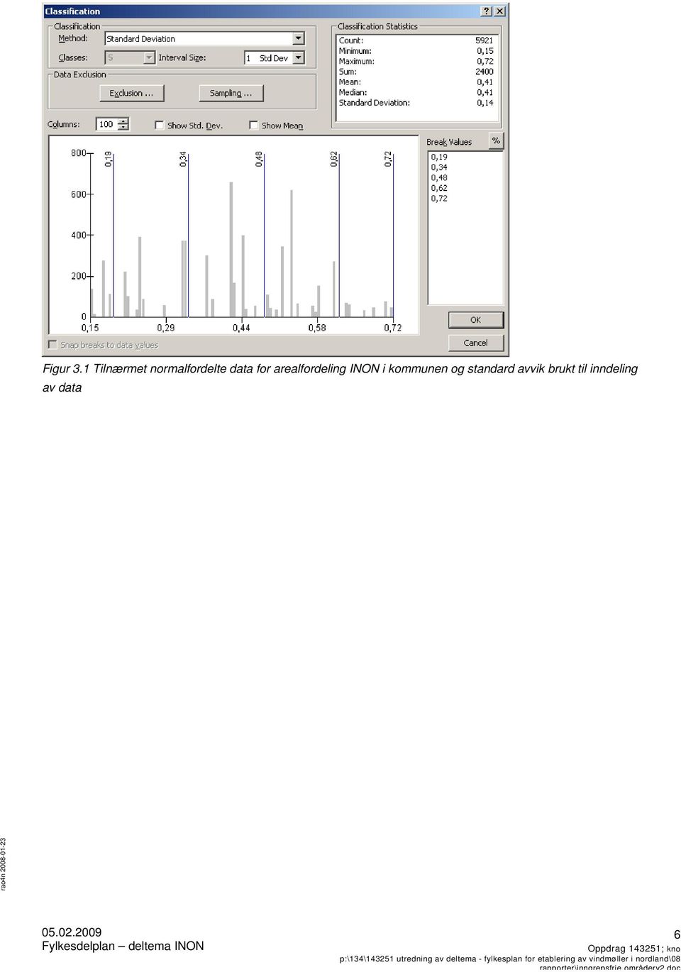 data for arealfordeling INON i