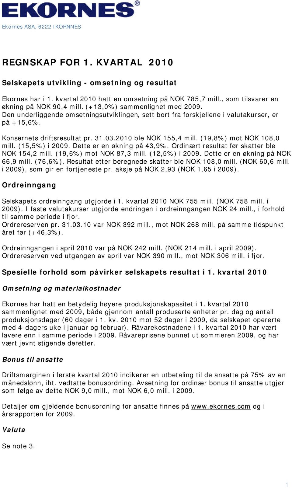 (19,8%) mot NOK 108,0 mill. (15,5%) i 2009. Dette er en økning på 43,9%. Ordinært resultat før skatter ble NOK 154,2 mill. (19,6%) mot NOK 87,3 mill. (12,5%) i 2009.