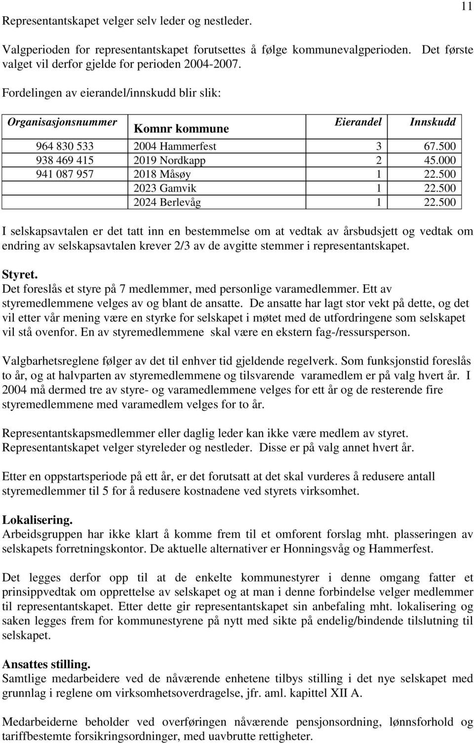 500 2023 Gamvik 1 22.500 2024 Berlevåg 1 22.