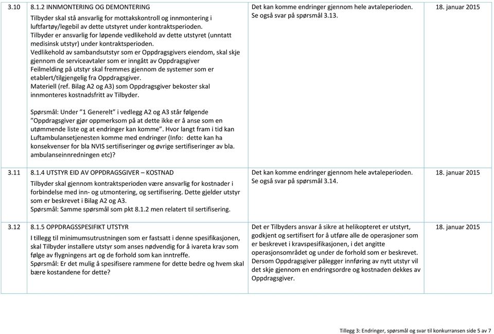 Vedlikehold av sambandsutstyr som er Oppdragsgivers eiendom, skal skje gjennom de serviceavtaler som er inngått av Oppdragsgiver Feilmelding på utstyr skal fremmes gjennom de systemer som er