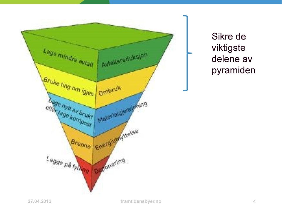 av pyramiden 27.