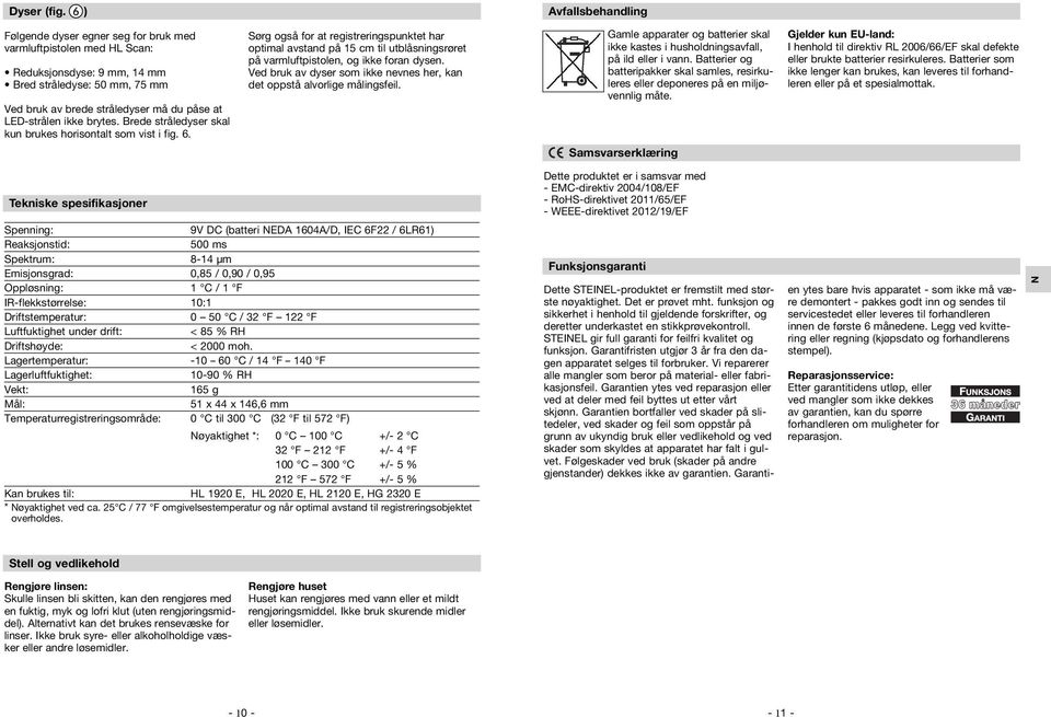 LED-strålen ikke brytes. Brede stråledyser skal kun brukes horisontalt som vist i fig. 6.