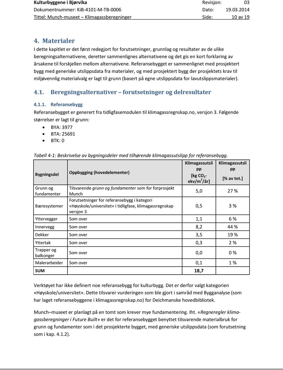 årsakene til forskjellen mellom alternativene.