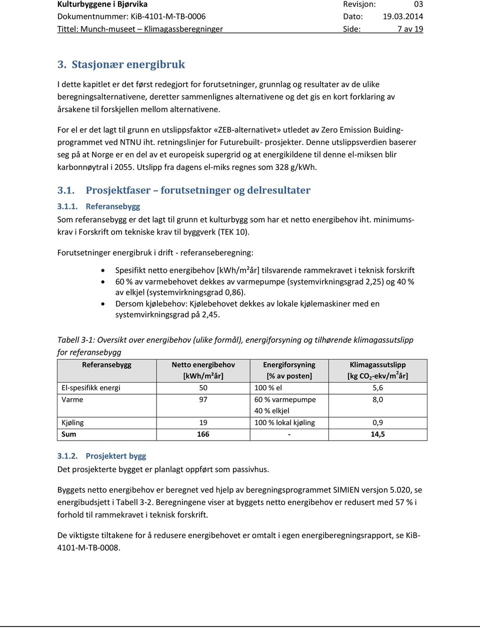 forklaring av årsakene til forskjellen mellom alternativene. For el er det lagt til grunn en utslippsfaktor «ZEB-alternativet» utledet av Zero Emission Buidingprogrammet ved NTNU iht.