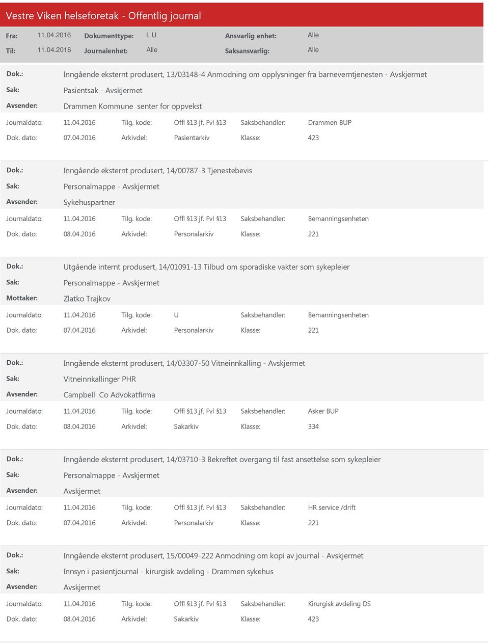 2016 Arkivdel: Personalarkiv tgående internt produsert, 14/01091-13 Tilbud om sporadiske vakter som sykepleier Personalmappe - Zlatko Trajkov Dok. dato: 07.04.