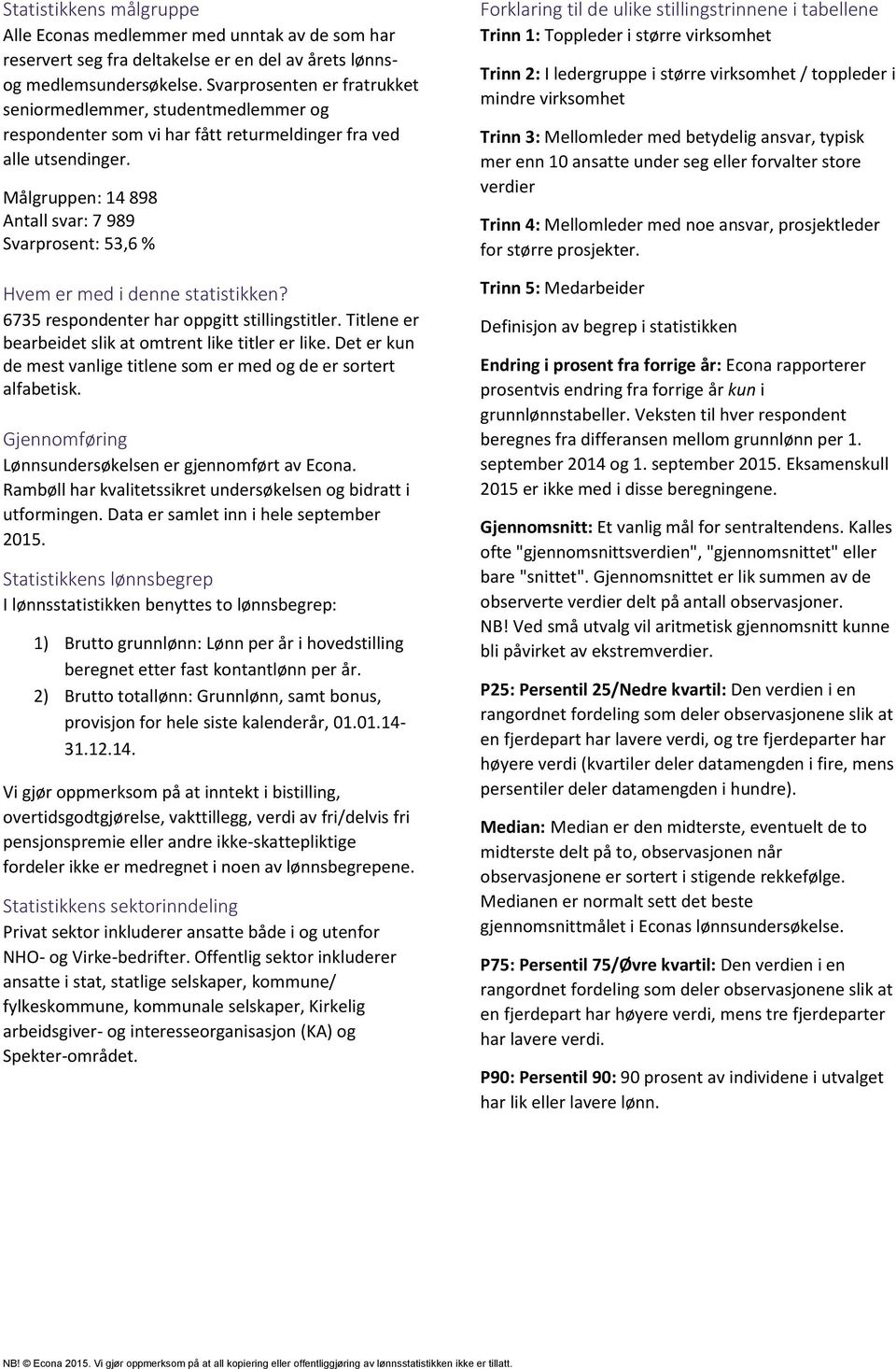 Målgruppen: 14 898 Antall svar: 7 989 Svarprosent: 53,6 % Hvem er med i denne statistikken? 6735 respondenter har oppgitt stillingstitler. Titlene er bearbeidet slik at omtrent like titler er like.