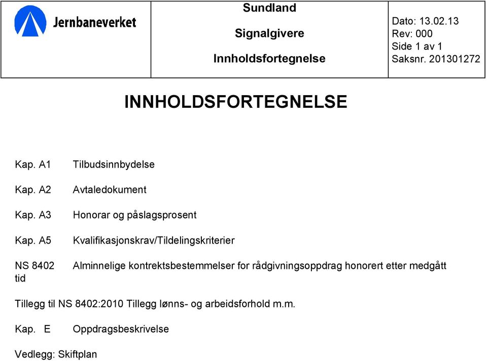 A5 NS 8402 tid Tilbudsinnbydelse Avtaledokument Honorar og påslagsprosent