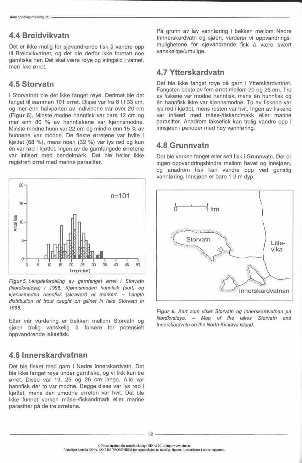 Minste modne hannfisk var bare 12 cm og mer enn 80 % av hannfiskene var kjønnsmodne. Minste modne hunn var 22 cm og mindre enn 15 % av hunnene var modne.