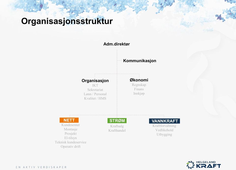 Kvalitet / HMS Økonomi Regnskap Finans Innkjøp Kundesenter Montasje