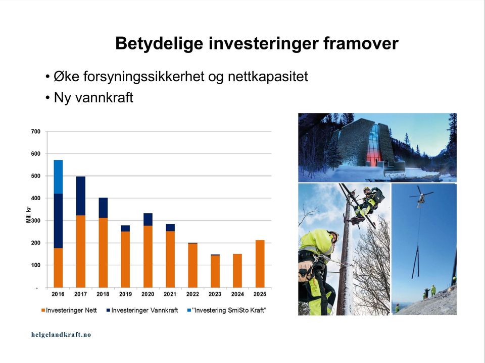 forsyningssikkerhet og