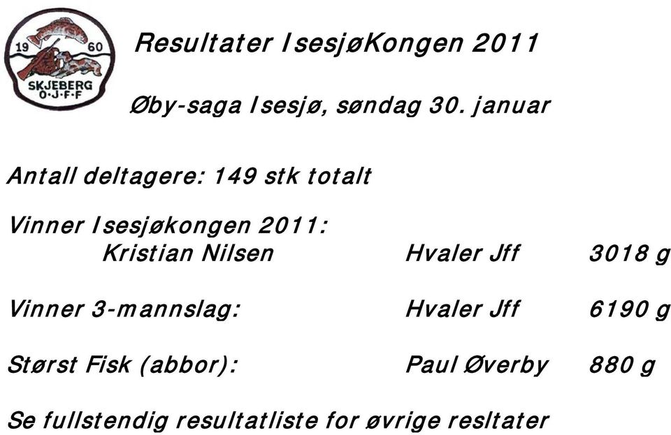 Kristian Nilsen Hvaler Jff 3018 g Vinner 3-mannslag: Hvaler Jff 6190 g