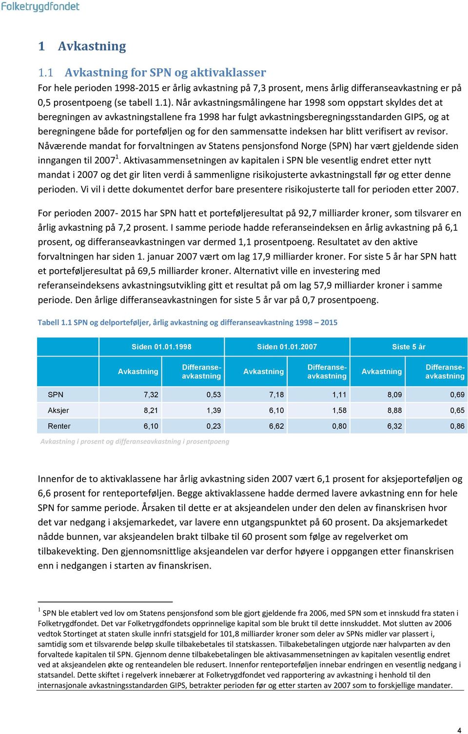 den sammensatte indeksen har blitt verifisert av revisor. Nåværende mandat for forvaltningen av Statens pensjonsfond Norge (SPN) har vært gjeldende siden inngangen til 2007 1.