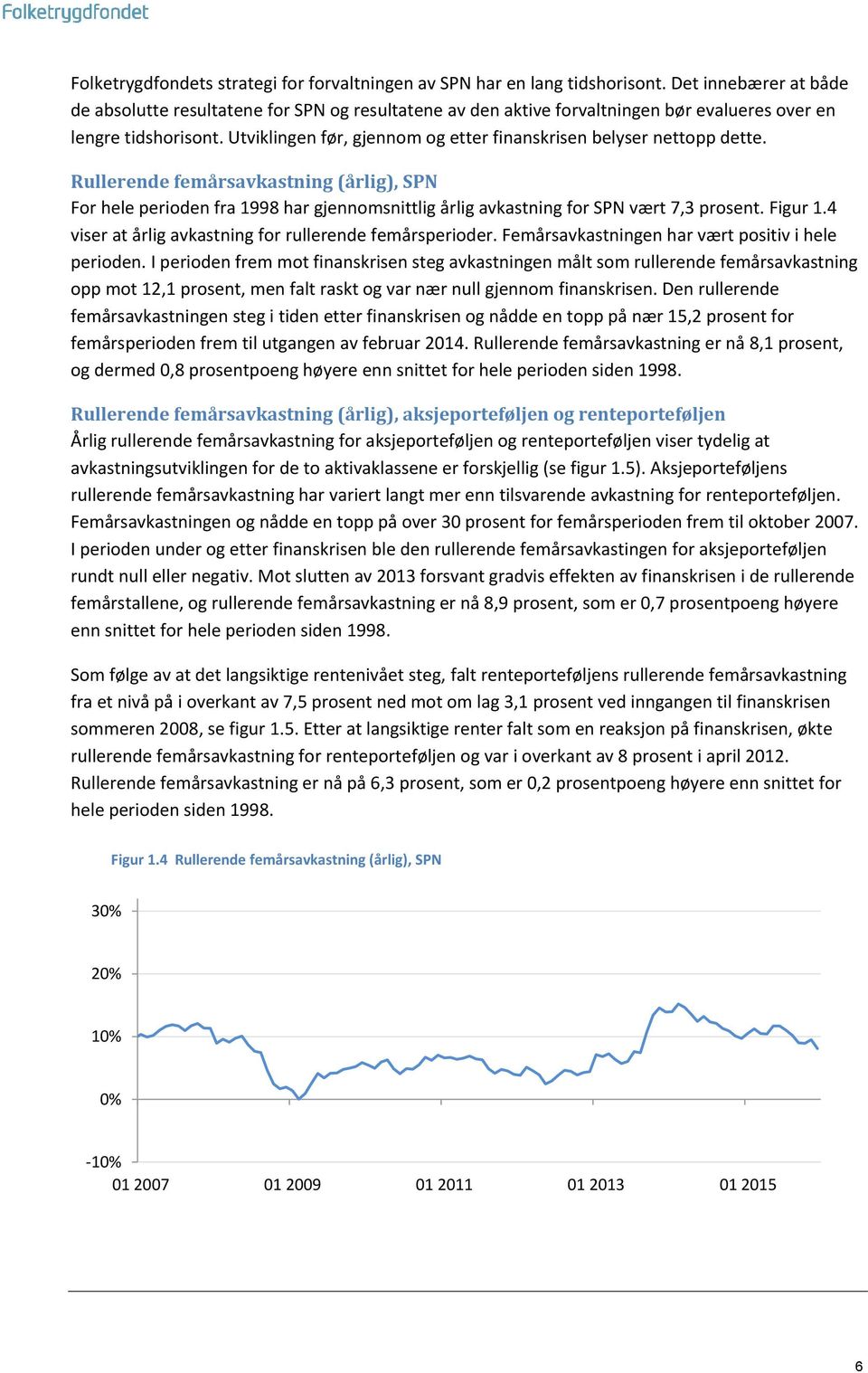 Utviklingen før, gjennom og etter finanskrisen belyser nettopp dette. Rullerende femårsavkastning (årlig), SPN For hele perioden fra 1998 har gjennomsnittlig årlig avkastning for SPN vært 7,3 prosent.