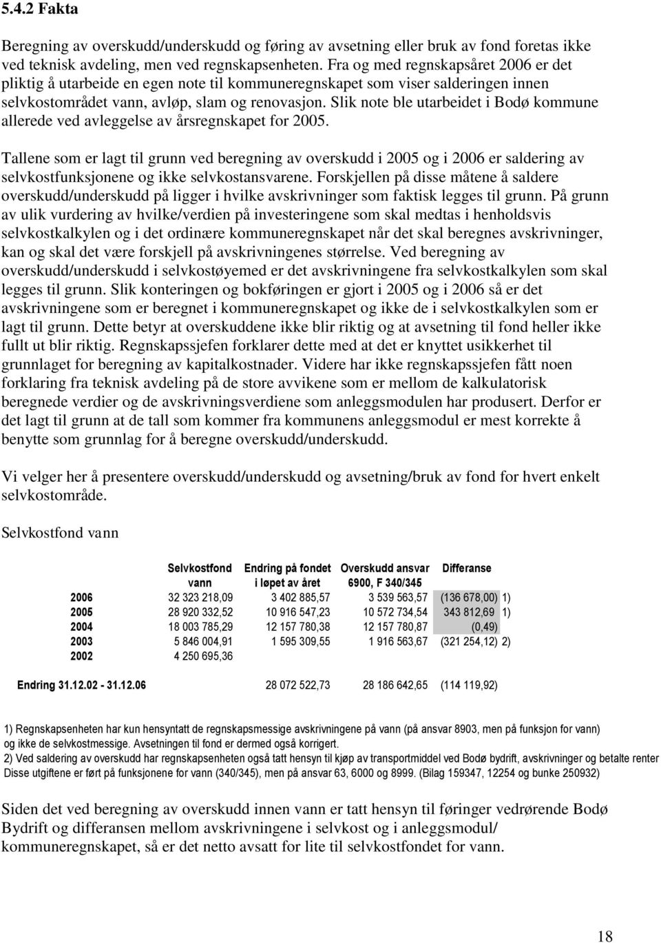 Slik note ble utarbeidet i Bodø kommune allerede ved avleggelse av årsregnskapet for 2005.