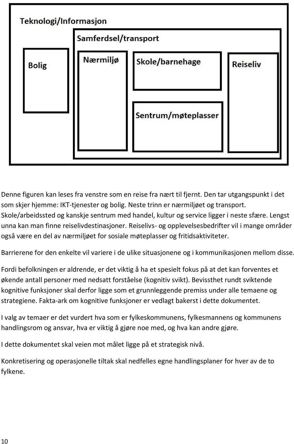 Reiselivs- og opplevelsesbedrifter vil i mange områder også være en del av nærmiljøet for sosiale møteplasser og fritidsaktiviteter.