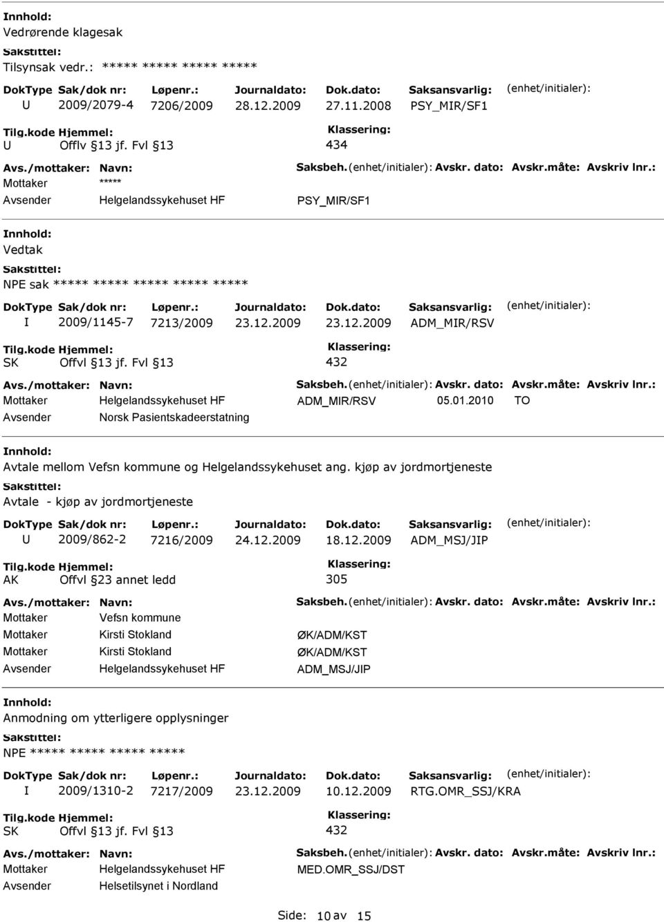 2010 TO Norsk Pasientskadeerstatning nnhold: Avtale mellom Vefsn kommune og Helgelandssykehuset ang. kjøp av jordmortjeneste Avtale - kjøp av jordmortjeneste 2009/862-2 7216/2009 24.12.