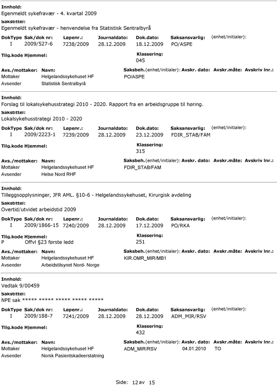 Lokalsykehusstrategi 2010-2020 2009/2223-1 7239/2009 FDR_STAB/FAM 315 FDR_STAB/FAM Helse Nord RHF nnhold: Tilleggsopplysninger, JFR AML.