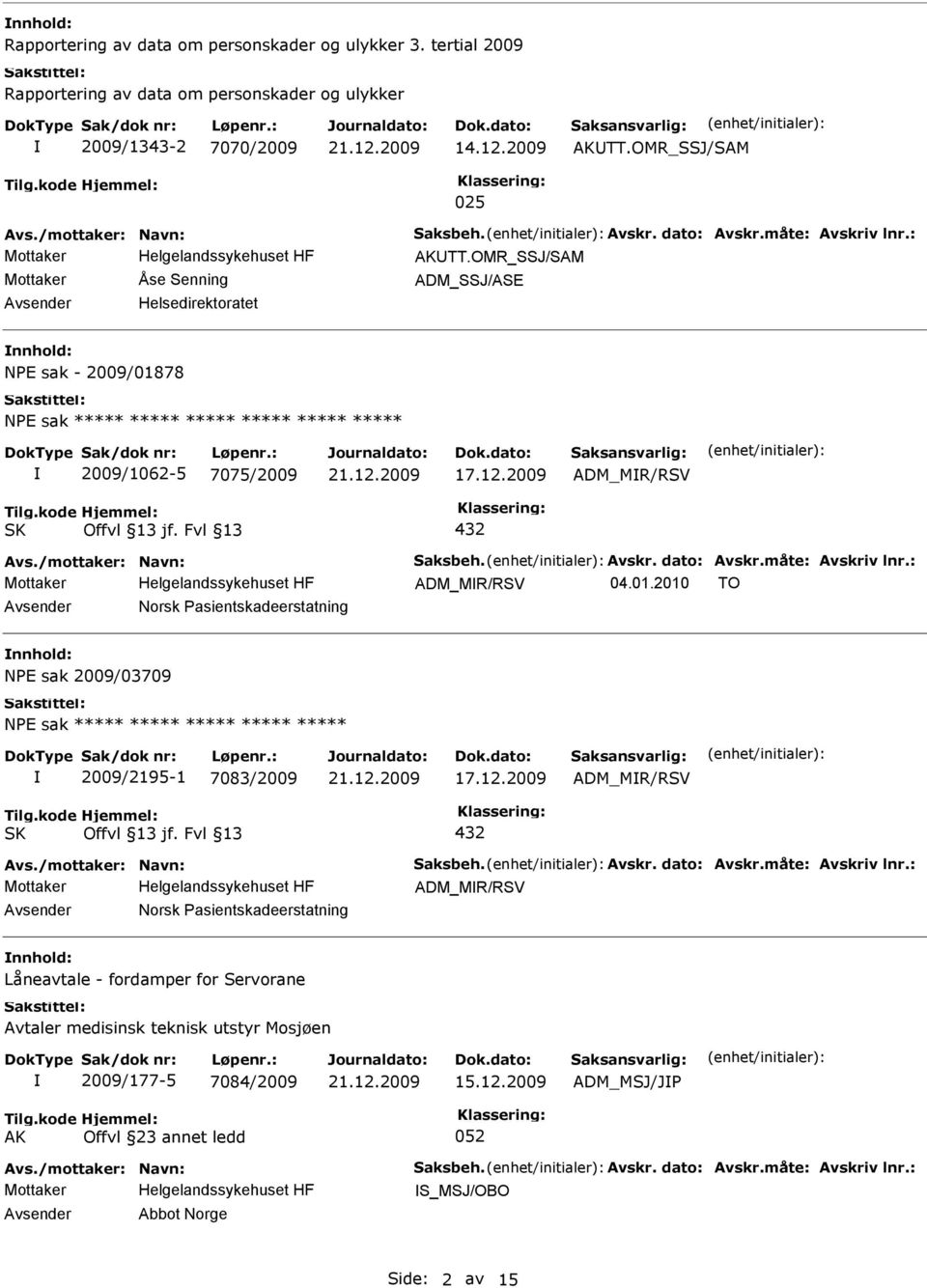 2009 ADM_MR/RSV ADM_MR/RSV 04.01.2010 TO Norsk Pasientskadeerstatning nnhold: NPE sak 2009/03709 NPE sak ***** ***** ***** ***** ***** 2009/2195-1 7083/2009 17.12.