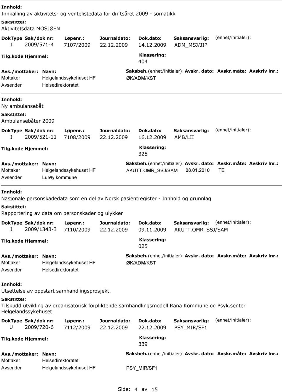 2010 TE Lurøy kommune nnhold: Nasjonale personskadedata som en del av Norsk pasientregister - nnhold og grunnlag Rapportering av data om personskader og ulykker 2009/1343-3 7110/2009 09.11.2009 AKTT.