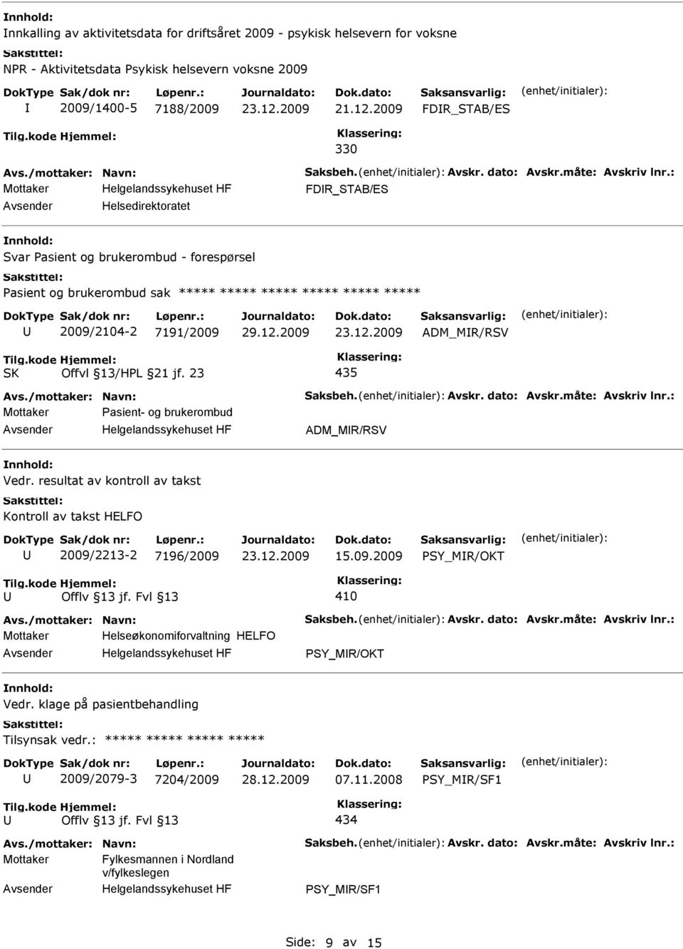 23 435 Mottaker Pasient- og brukerombud ADM_MR/RSV nnhold: Vedr. resultat av kontroll av takst Kontroll av takst HELFO 2009/2213-2 7196/2009 15.09.2009 PSY_MR/OKT Offlv 13 jf.