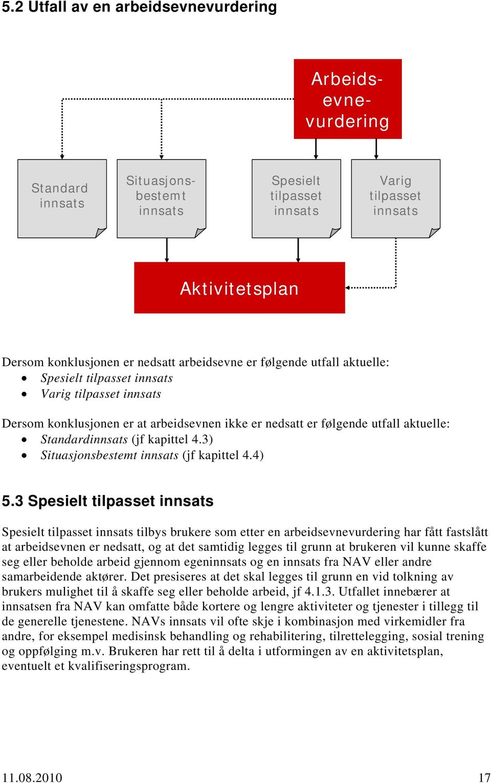 kapittel 4.3) Situasjonsbestemt innsats (jf kapittel 4.4) 5.