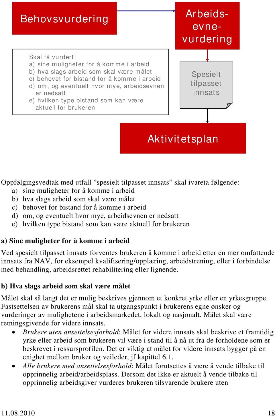 ivareta følgende: a) sine muligheter for å komme i arbeid b) hva slags arbeid som skal være målet c) behovet for bistand for å komme i arbeid d) om, og eventuelt hvor mye, arbeidsevnen er nedsatt e)