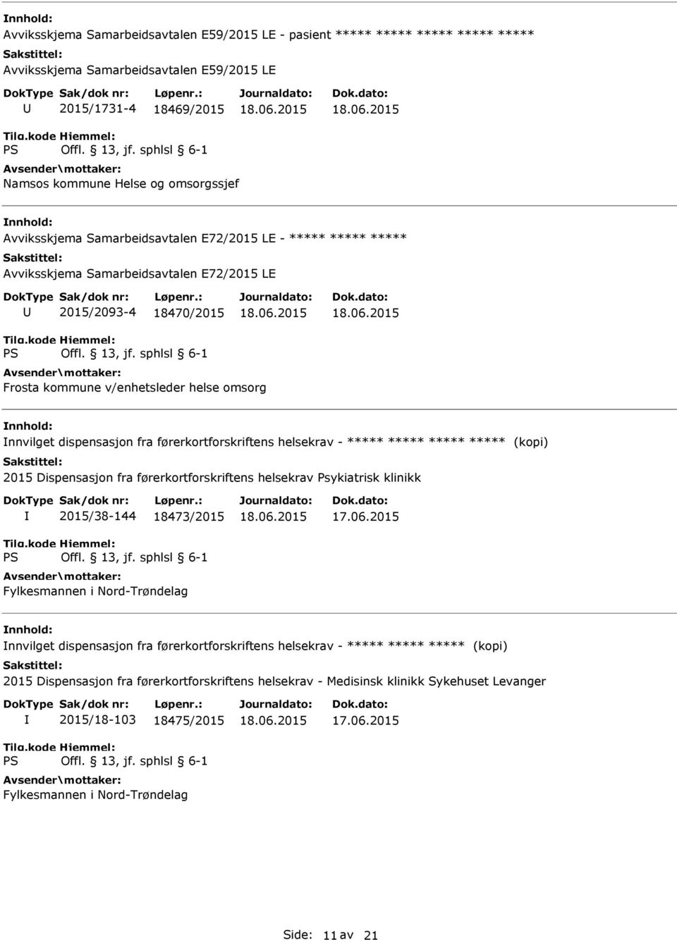 førerkortforskriftens helsekrav - (kopi) 2015 Dispensasjon fra førerkortforskriftens helsekrav sykiatrisk klinikk S 2015/38-144 18473/2015 Fylkesmannen i Nord-Trøndelag nnvilget