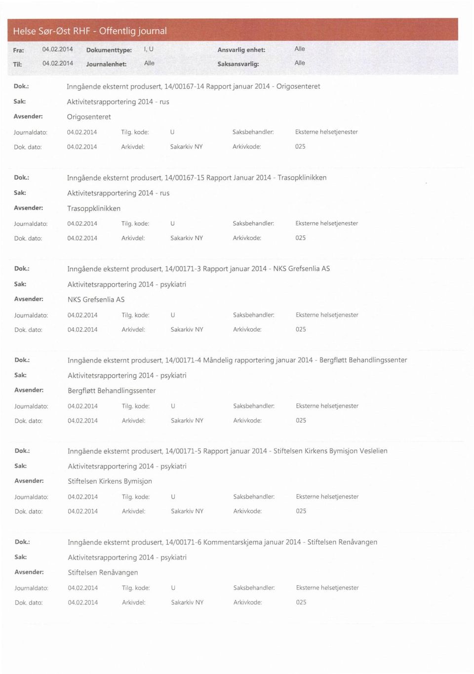 : Inngående eksternt produsert, 14/00171-3 Rapport januar 2014 - NKS Grefsenlia AS Sak: Aktivitetsrapportering 2014 - psykiatri NKS Grefsenlia AS Dok.