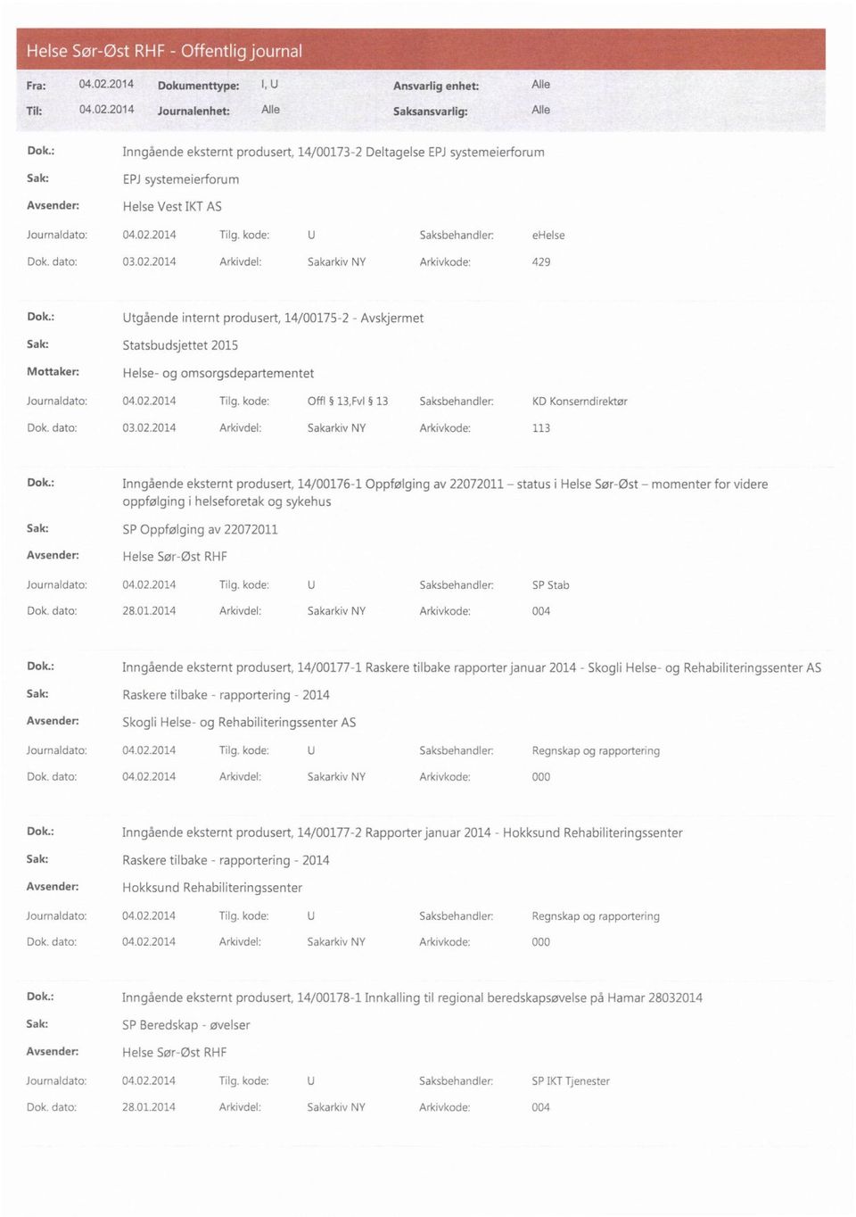 : Utgående internt produsert, 14/00175-2 - Avskjermet Sak: Statsbudsjettet 2015 Helse- og omsorgsdepartementet Journaldato: 04.02.2014 Tilg. kode: Offl 13,Fv1 13 Saksbehandler: KD Konserndirektør Dok.