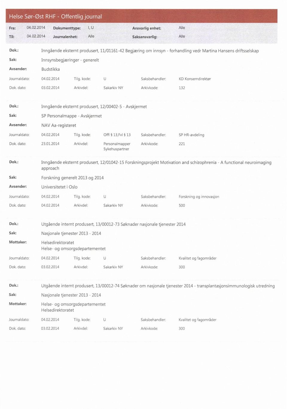 : Inngående eksternt produsert, 12/00402-5 - Avskjermet Sak: SP Personalmappe - Avskjermet NAV Aa-registeret Journaldato: 04.02.2014 T lg. kode: Offl 13,Fv1 13 Saksbehandler: SP HR-avdeling Dok.