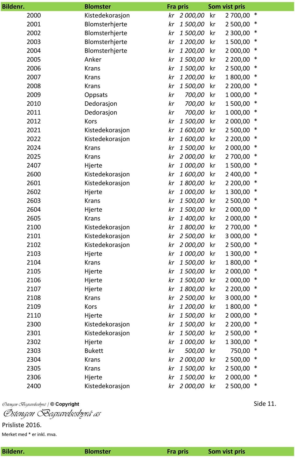 200,00 kr 1 500,00 * 2004 Blomsterhjerte kr 1 200,00 kr 2 000,00 * 2005 Anker kr 1 500,00 kr 2 200,00 * 2006 Krans kr 1 500,00 kr 2 500,00 * 2007 Krans kr 1 200,00 kr 1 800,00 * 2008 Krans kr 1