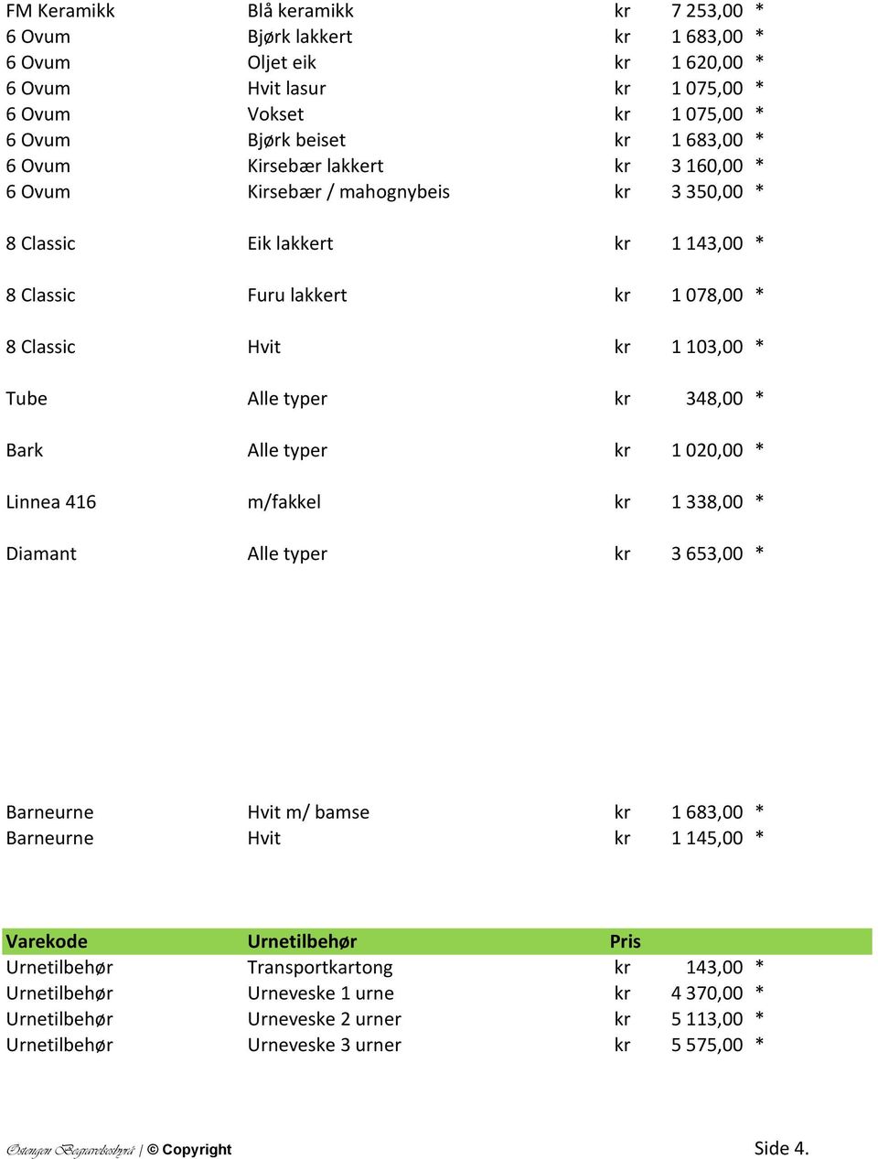 kr 348,00 * Bark Alle typer kr 1 020,00 * Linnea 416 m/fakkel kr 1 338,00 * Diamant Alle typer kr 3 653,00 * Barneurne Hvit m/ bamse kr 1 683,00 * Barneurne Hvit kr 1 145,00 * Varekode Urnetilbehør