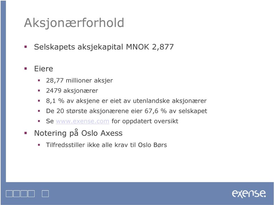 20 største aksjonærene eier 67,6 % av selskapet Se www.exense.