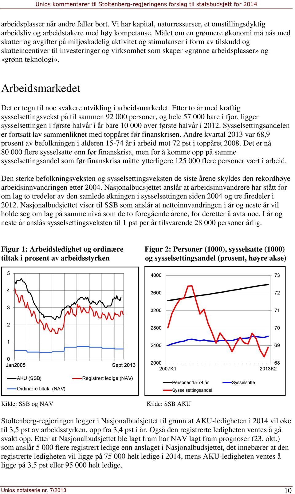 arbeidsplasser» og «grønn teknologi». Arbeidsmarkedet Det er tegn til noe svakere utvikling i arbeidsmarkedet.