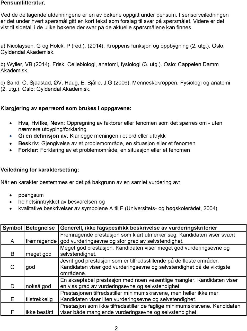 b) Wyller, VB (2014). Frisk. Cellebiologi, anatomi, fysiologi (3. utg.). Oslo: Cappelen Damm Akademisk. c) Sand, O, Sjaastad, ØV, Haug, E, Bjålie, J.G (2006). Menneskekroppen. Fysiologi og anatomi (2.