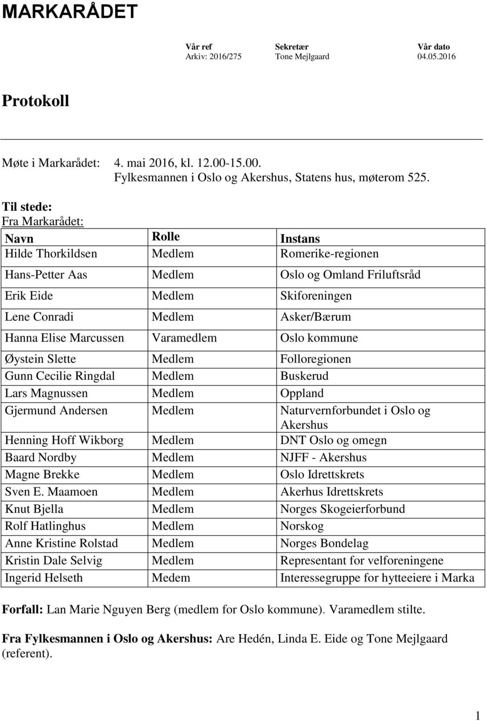 Asker/Bærum Hanna Elise Marcussen Varamedlem Oslo kommune Øystein Slette Medlem Folloregionen Gunn Cecilie Ringdal Medlem Buskerud Lars Magnussen Medlem Oppland Gjermund Andersen Medlem