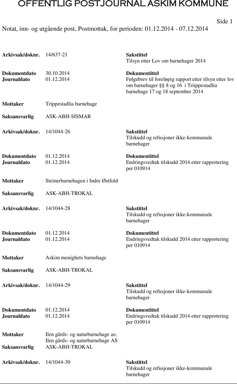 14/1044-26 Sakstittel Tilskudd og refusjoner ikke-kommunale barnehager Journaldato 01.12.