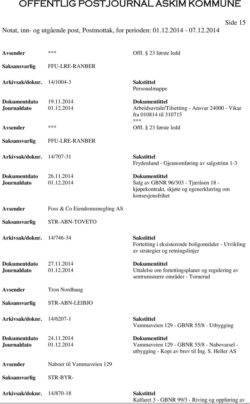 2014 Dokumentittel Journaldato 01.12.2014 Salg av GBNR 96/303 - Tjæråsen 18 - kjøpekontrakt, skjøte og egenerklæring om konsesjonsfrihet Foss & Co Eiendomsmegling AS STR-ABN-TOVETO Arkivsak/doknr.