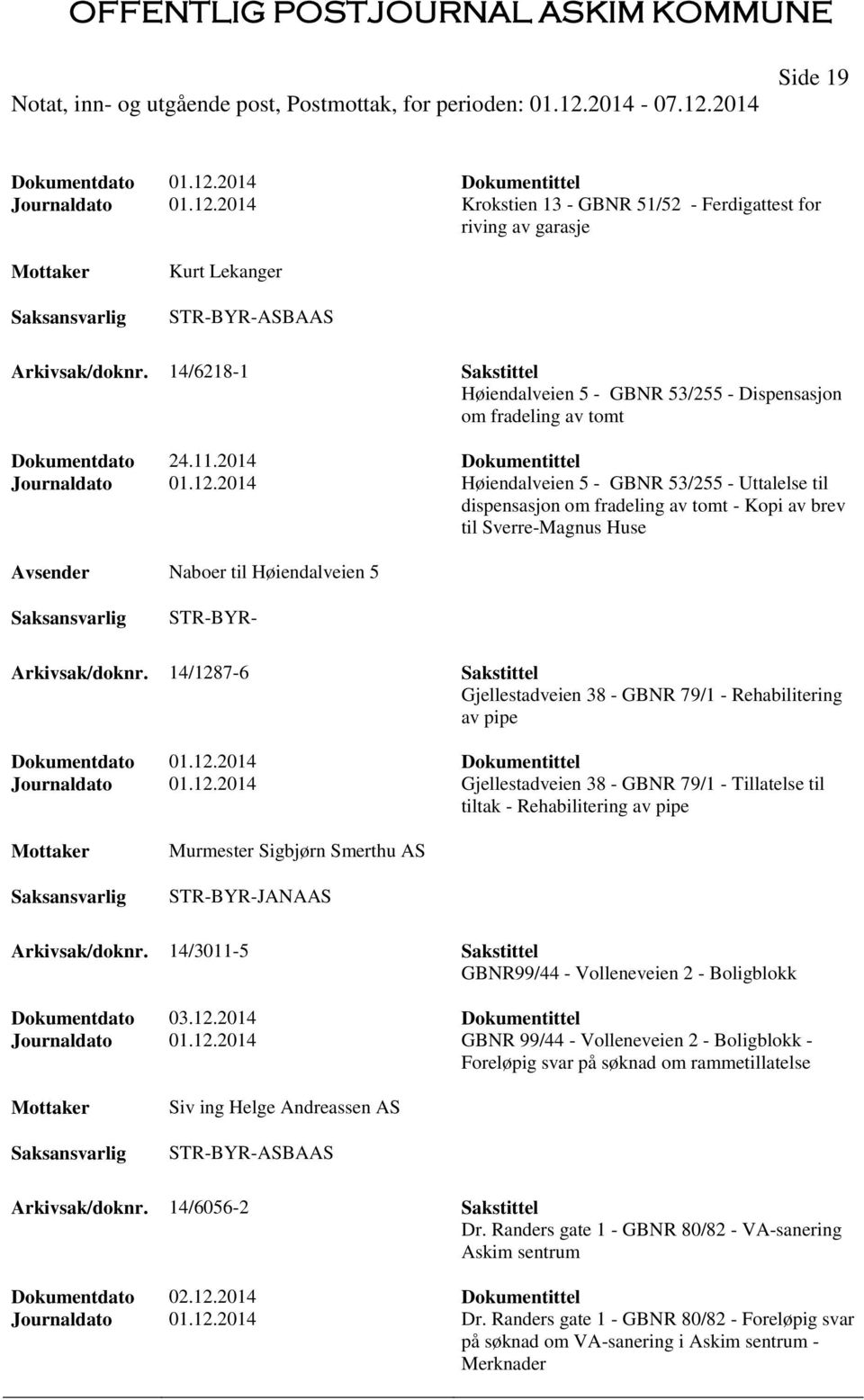 2014 Høiendalveien 5 - GBNR 53/255 - Uttalelse til dispensasjon om fradeling av tomt - Kopi av brev til Sverre-Magnus Huse Naboer til Høiendalveien 5 STR-BYR- Arkivsak/doknr.