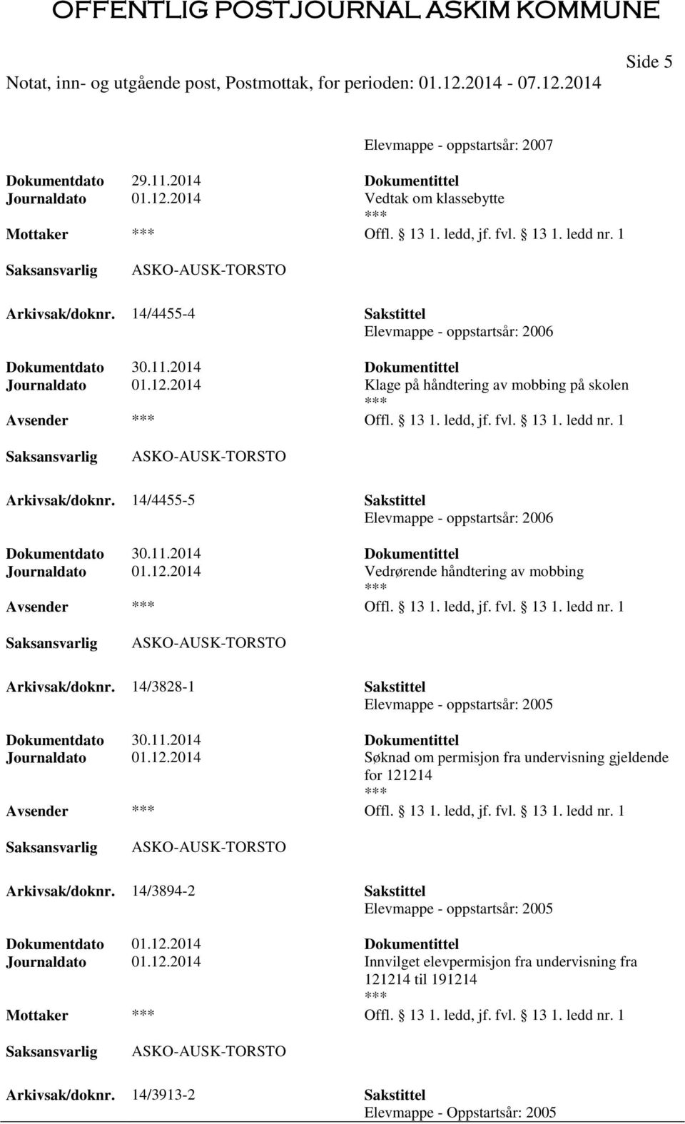 1 Arkivsak/doknr. 14/4455-5 Sakstittel Elevmappe - oppstartsår: 2006 Dokumentdato 30.11.2014 Dokumentittel Journaldato 01.12.2014 Vedrørende håndtering av mobbing Offl. 13 1. ledd, jf. fvl. 13 1. ledd nr.