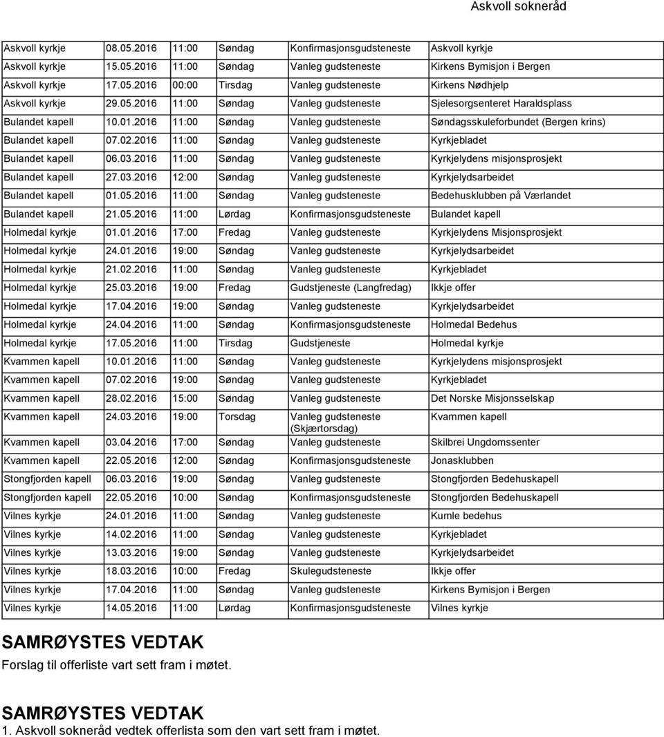 2016 11:00 Søndag Vanleg gudsteneste Kyrkjebladet Bulandet kapell 06.03.2016 11:00 Søndag Vanleg gudsteneste Kyrkjelydens misjonsprosjekt Bulandet kapell 27.03.2016 12:00 Søndag Vanleg gudsteneste Kyrkjelydsarbeidet Bulandet kapell 01.