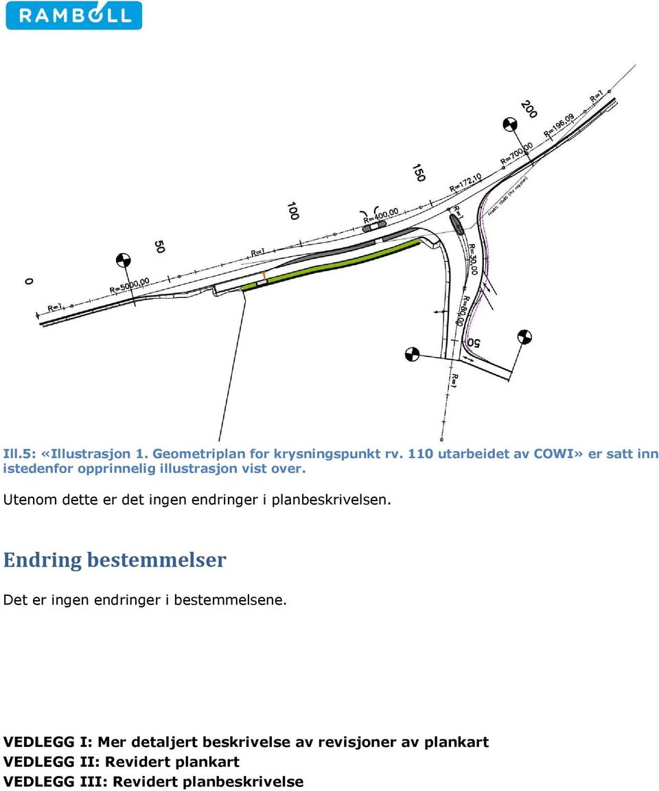 Utenom dette er det ingen endringer i planbeskrivelsen.