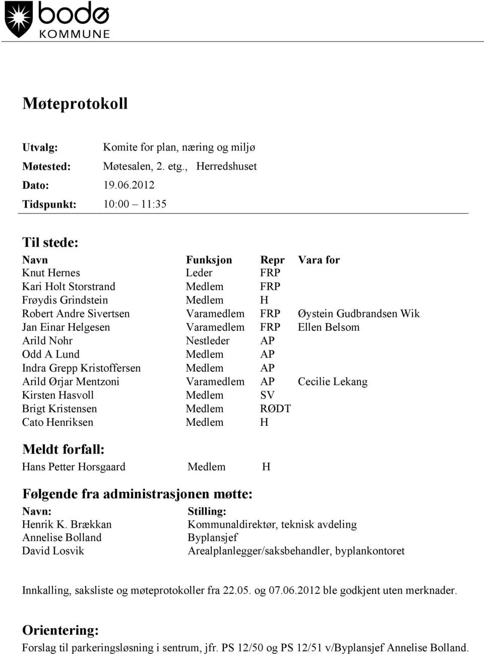 Gudbrandsen Wik Jan Einar Helgesen Varamedlem FRP Ellen Belsom Arild Nohr Nestleder AP Odd A Lund Medlem AP Indra Grepp Kristoffersen Medlem AP Arild Ørjar Mentzoni Varamedlem AP Cecilie Lekang