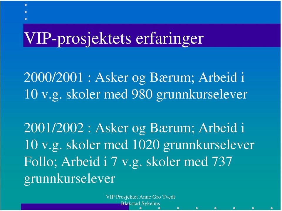 skoler med 980 grunnkurselever 2001/2002 : Asker og Bærum;